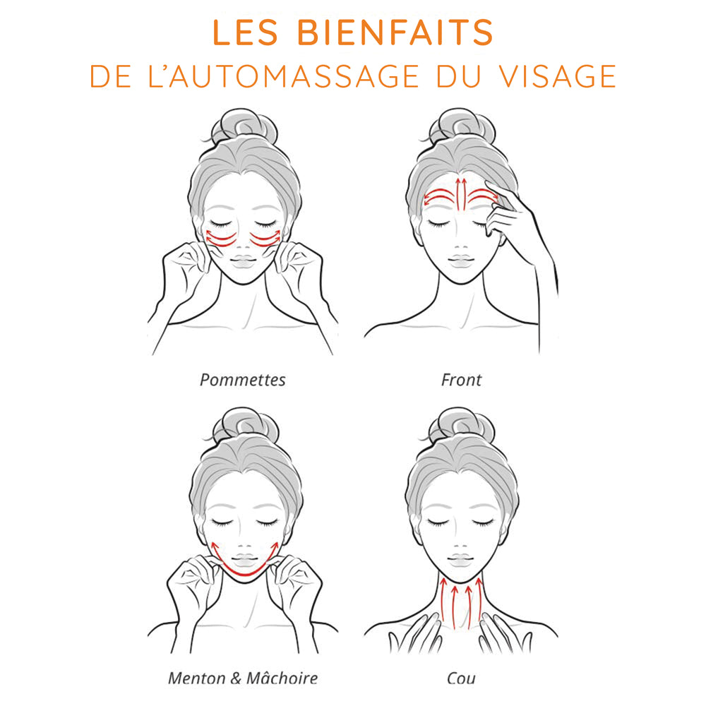 Les bienfaits de l'automassage du visage