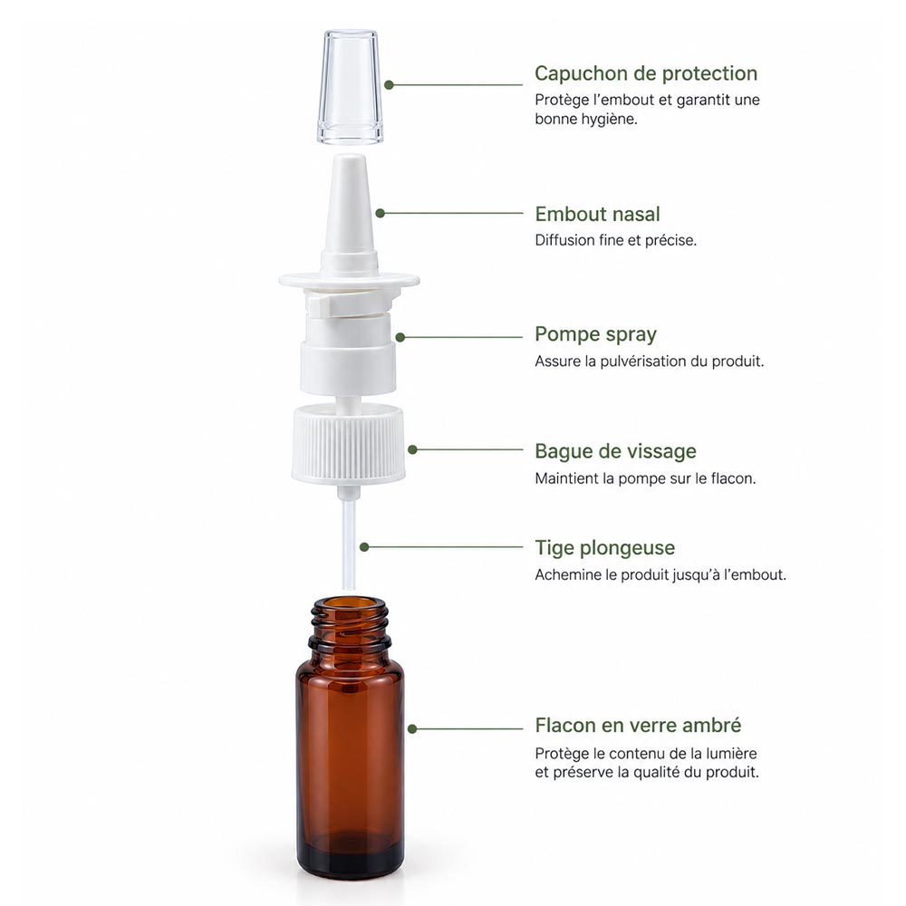 Flacon Estérel en verre avec spray nasal