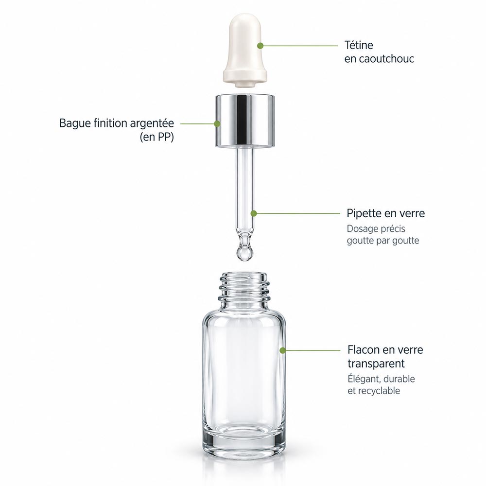 Flacon Orohena avec pipette en verre