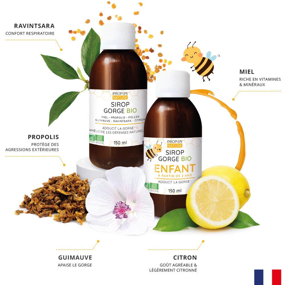 Sirop gorge Bio Propolis & Miel