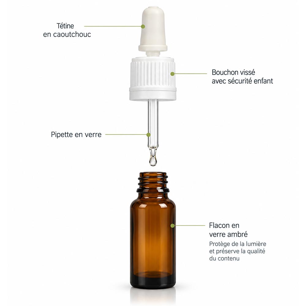 Flacon Estérel avec pipette en verre